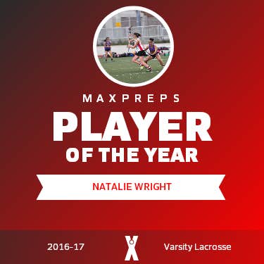Player of the Year