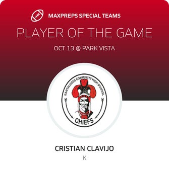 Players of the Game