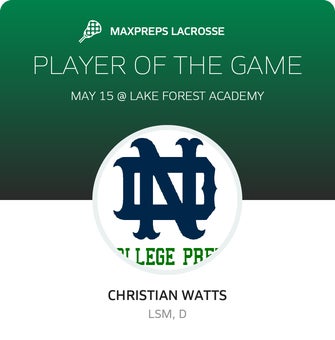 Player of the Game