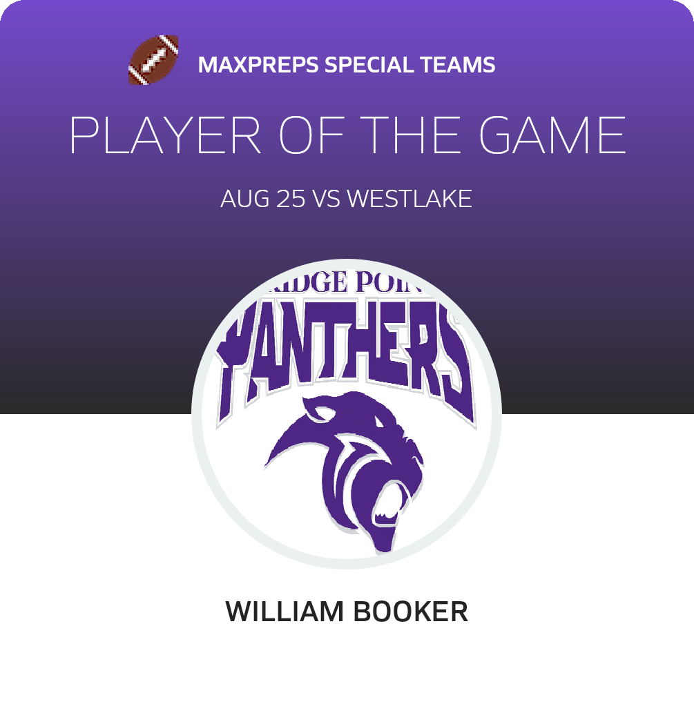 #81 William Booker Player of the Game badge