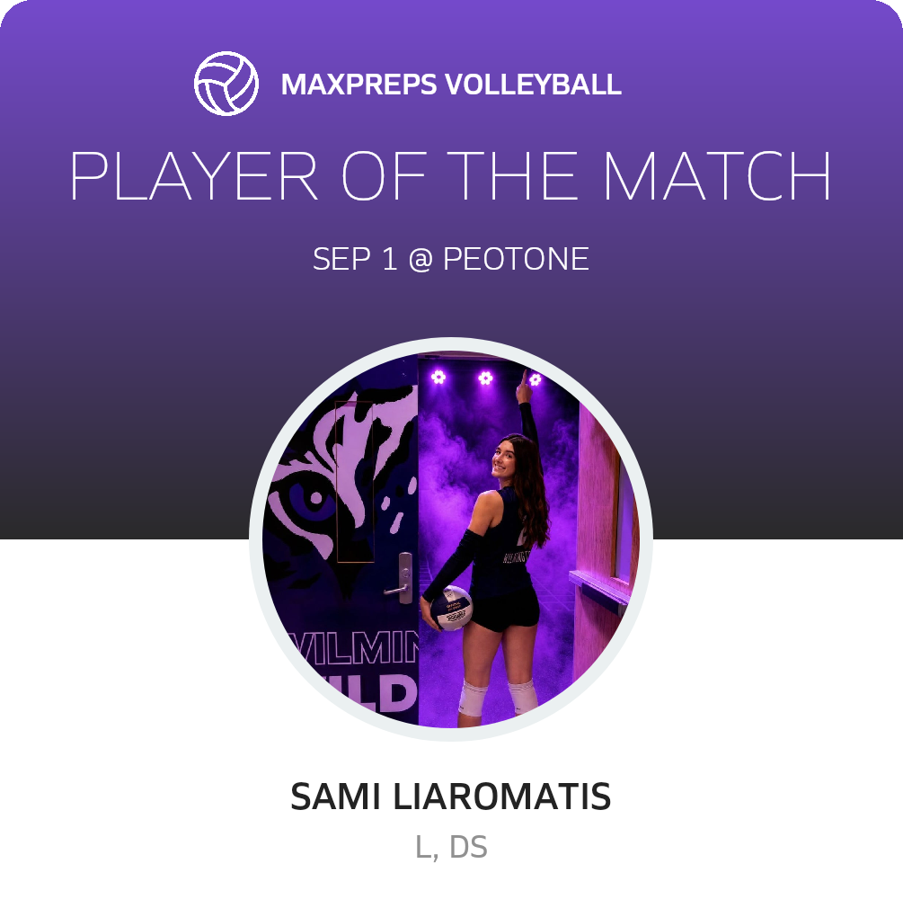 Player of the Match