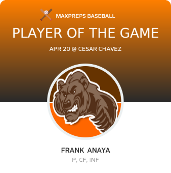#9 Frank  Anaya Player of the Game badge