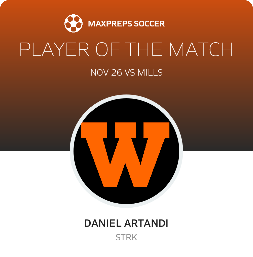 Player of the Match