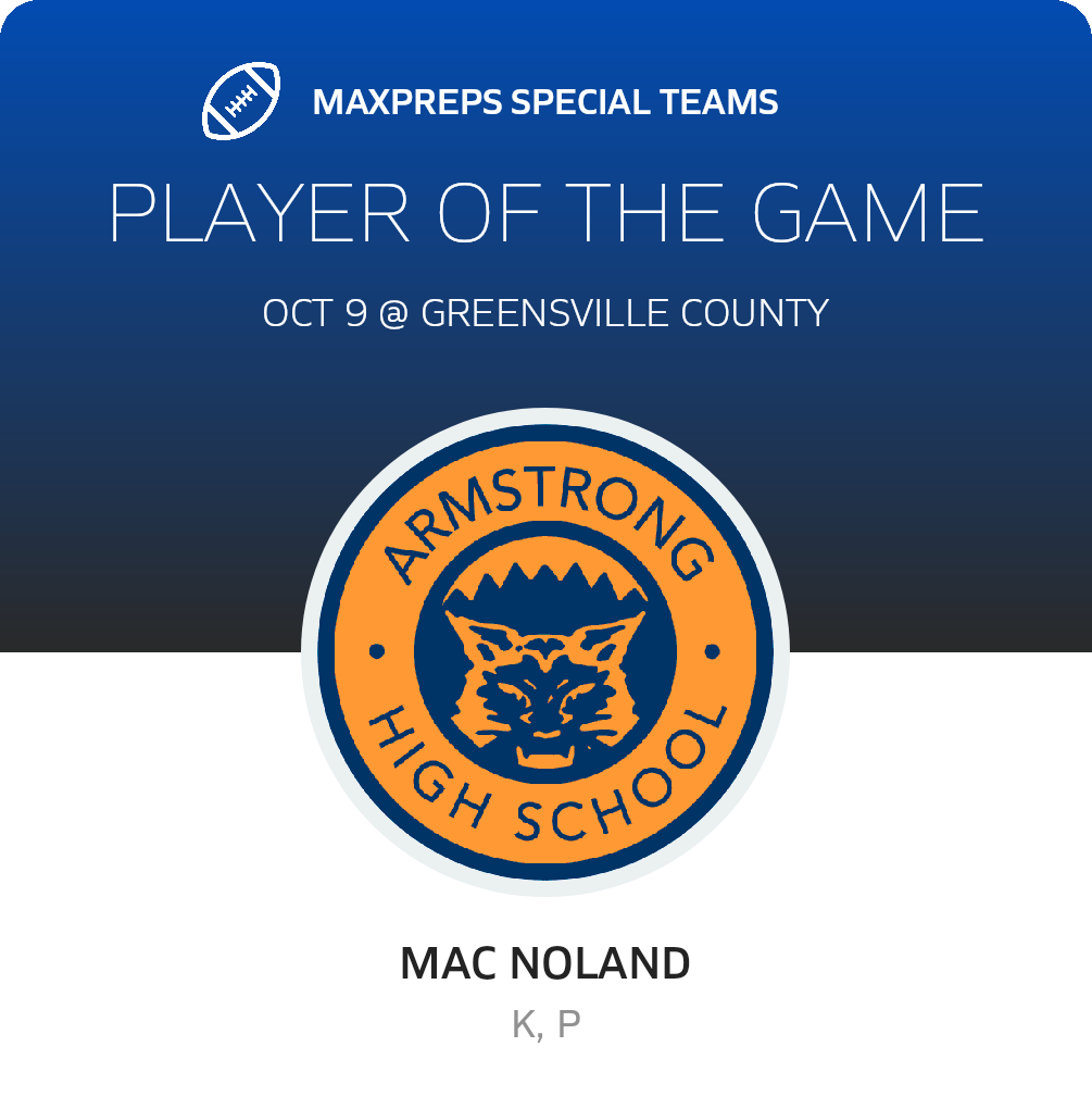 Players of the Game