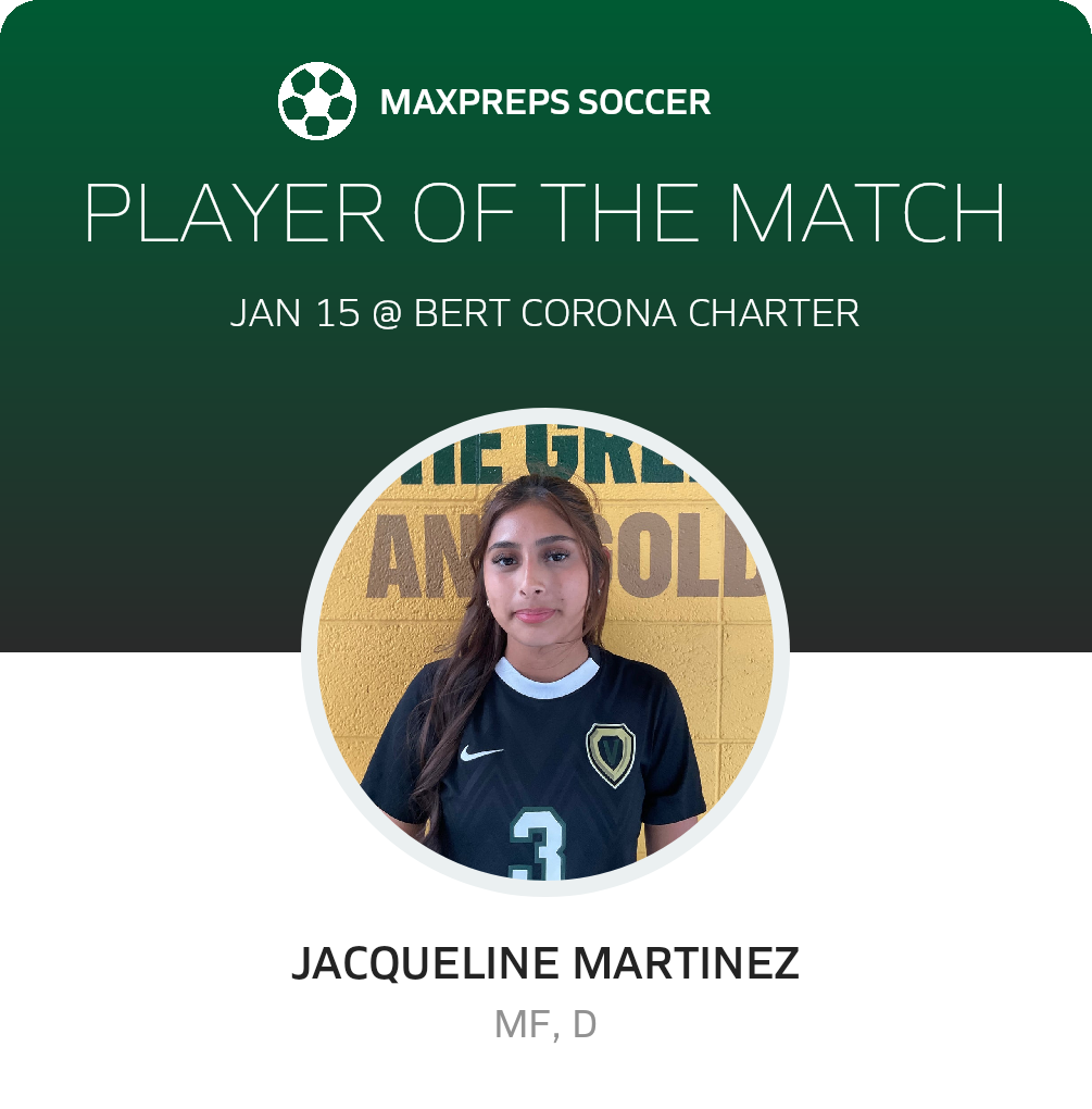 Player of the Match