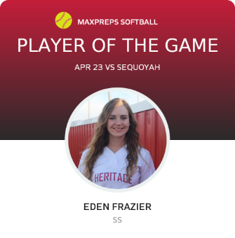#1 Eden Frazier Player of the Game badge