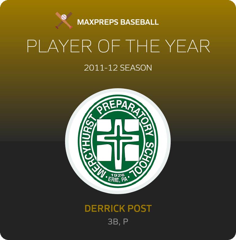Player of the Year