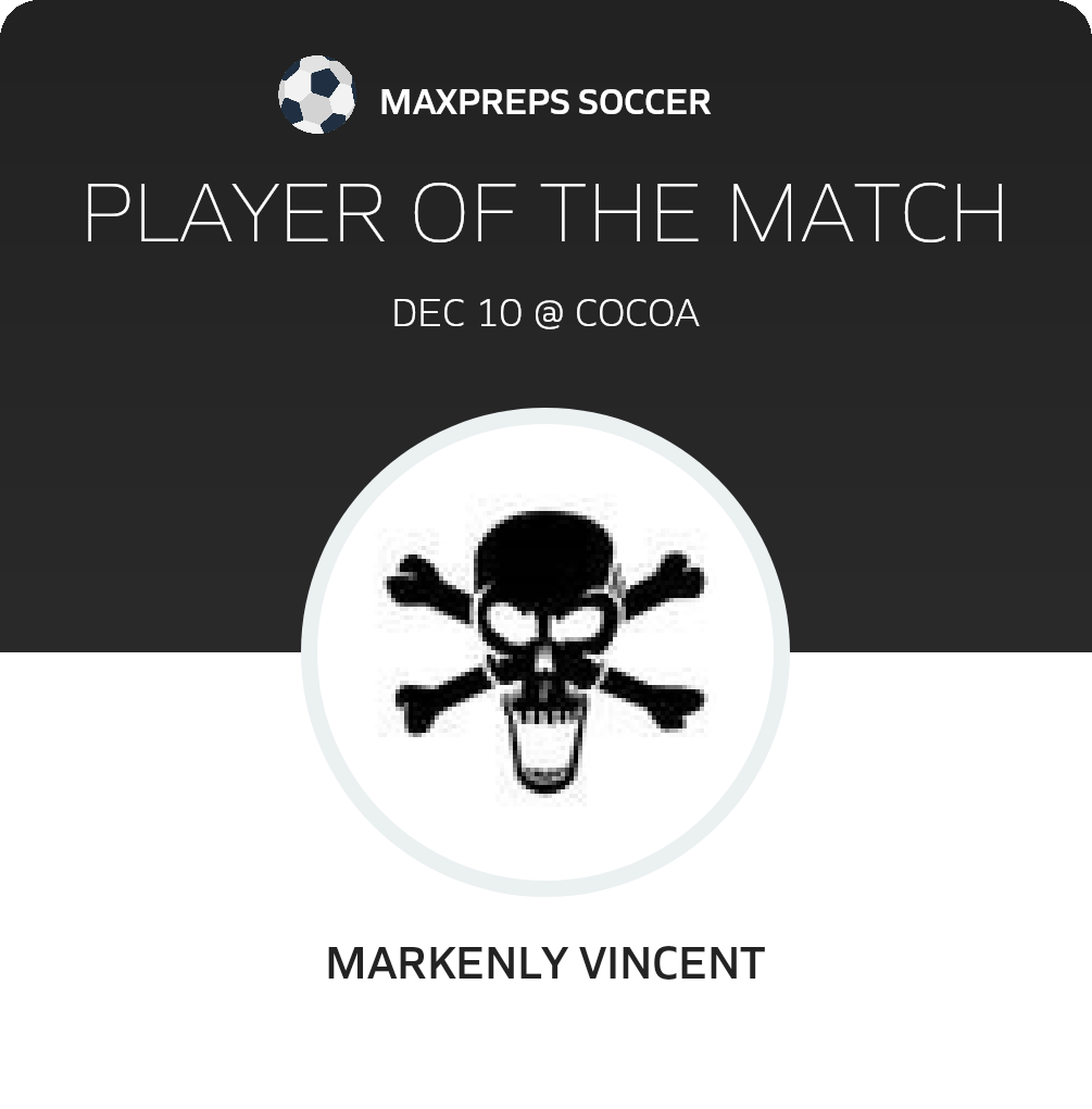 Player of the Match