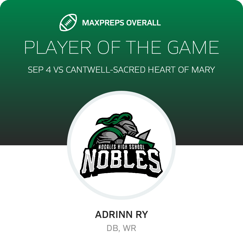 Players of the Game