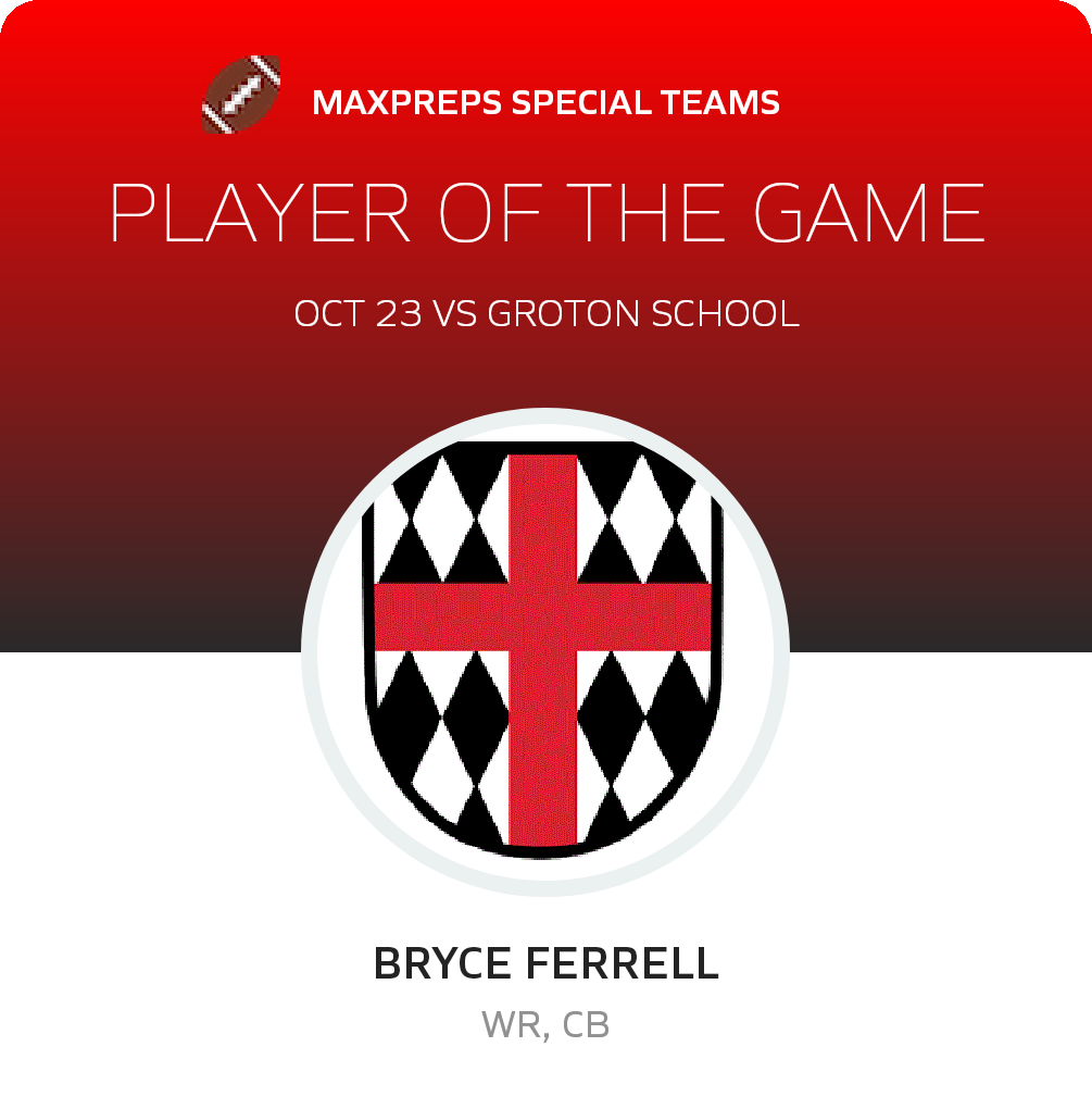 Player of the Game