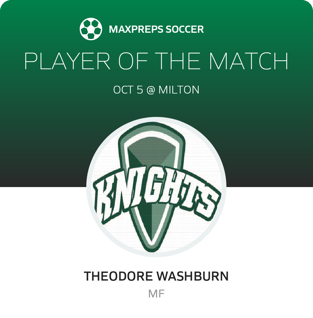 Player of the Match