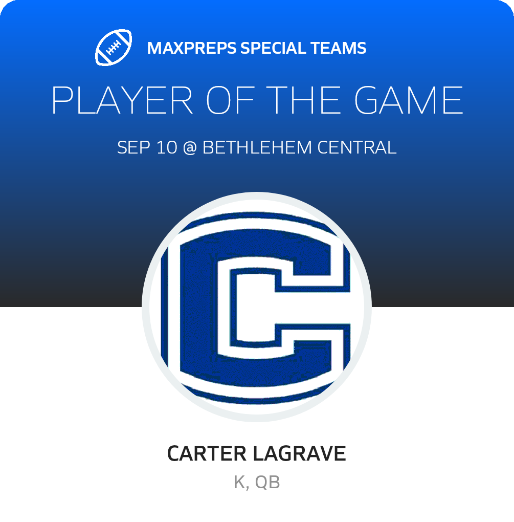 Players of the Game