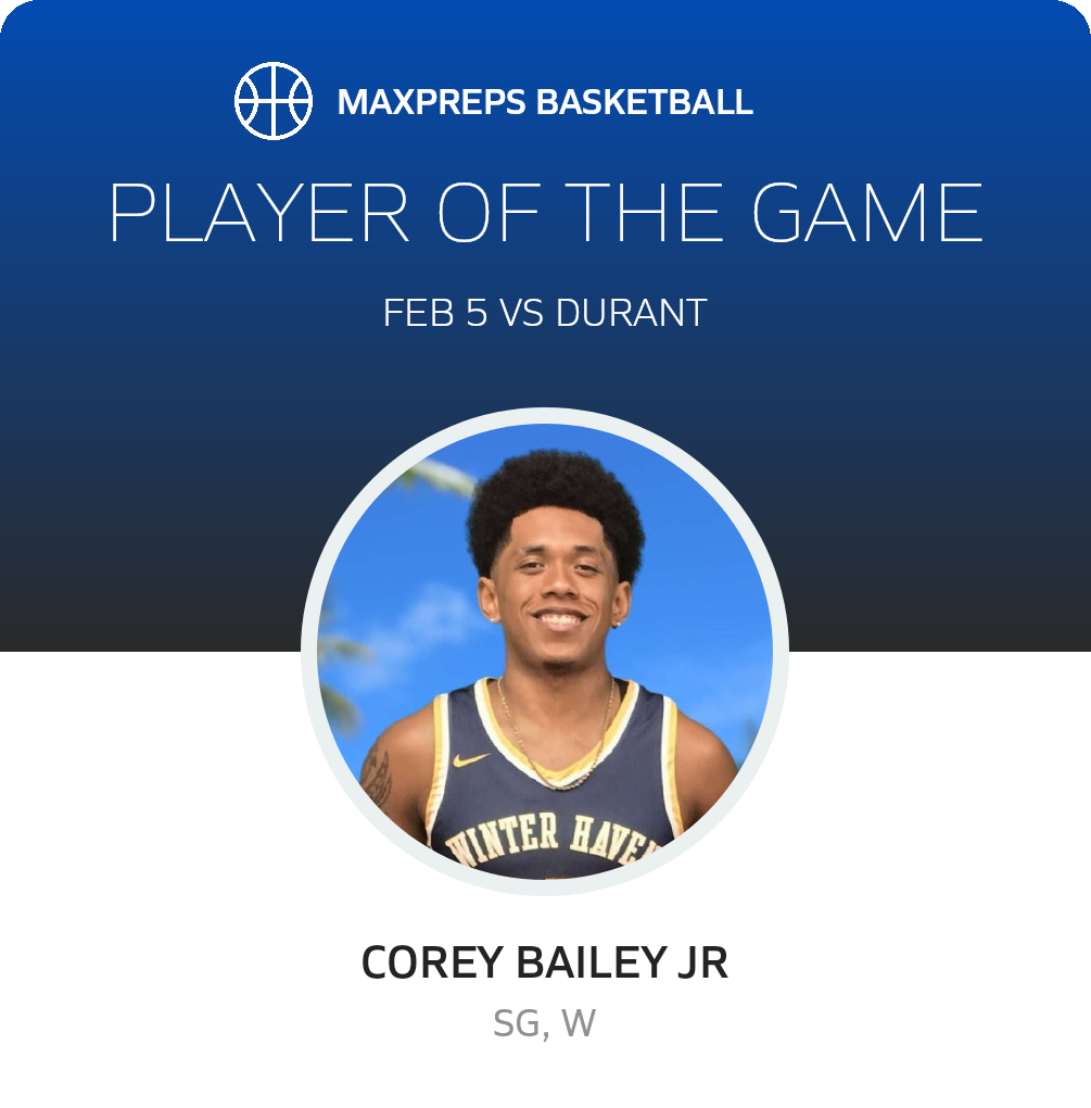 Player of the Game