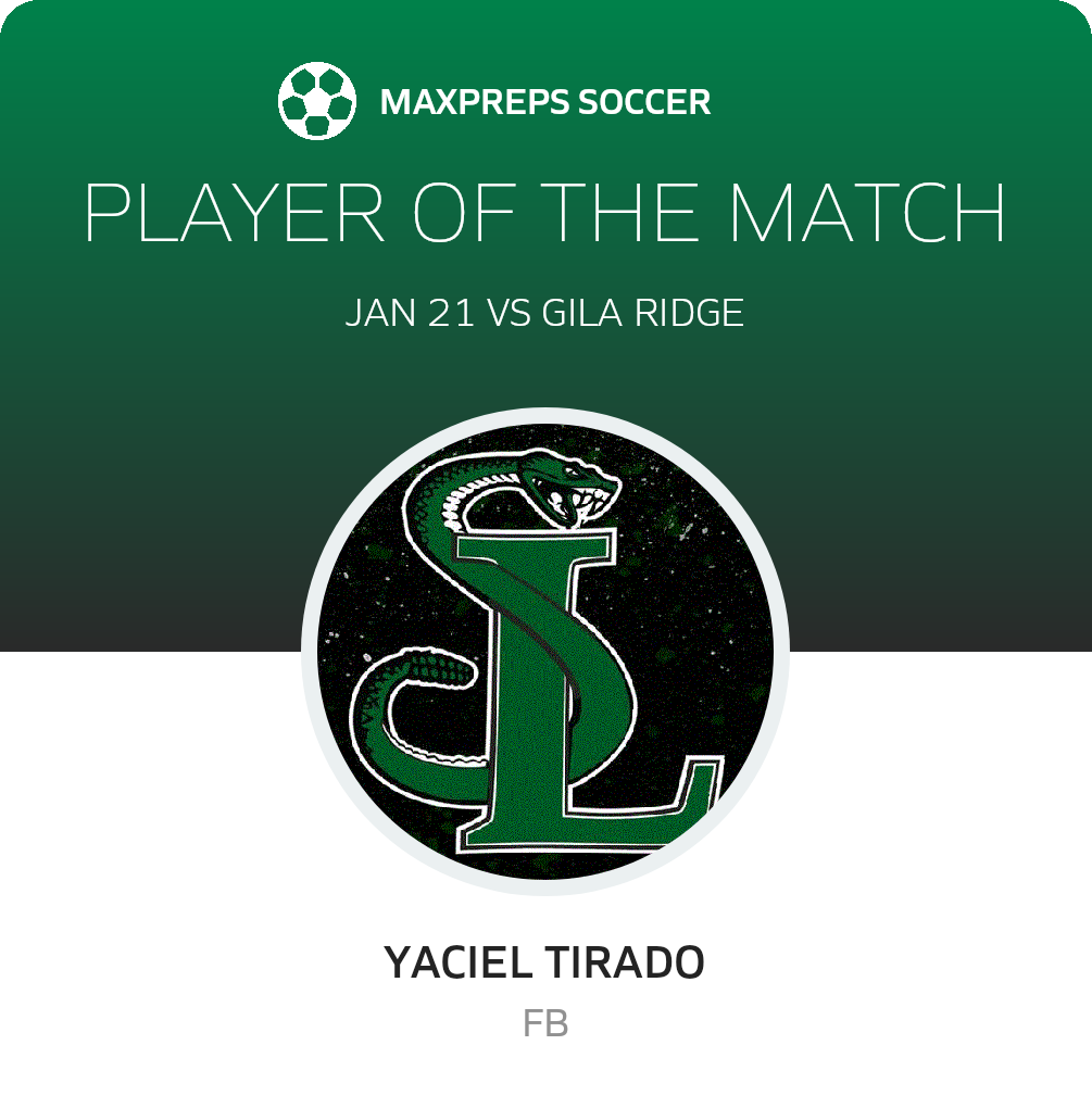 Player of the Match
