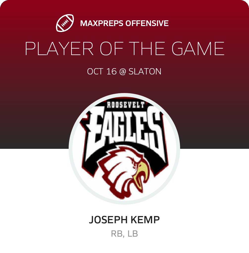 Players of the Game