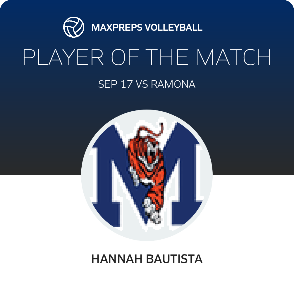 Player of the Match