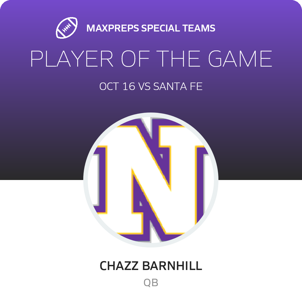 Players of the Game