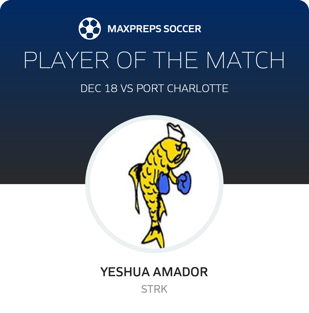 Player of the Match
