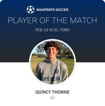 Player of the Match