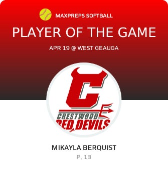 #42 Mikayla Berquist Player of the Game badge