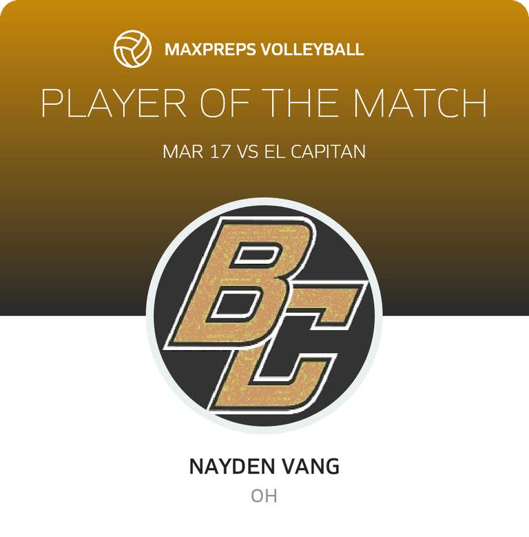 Player of the Game