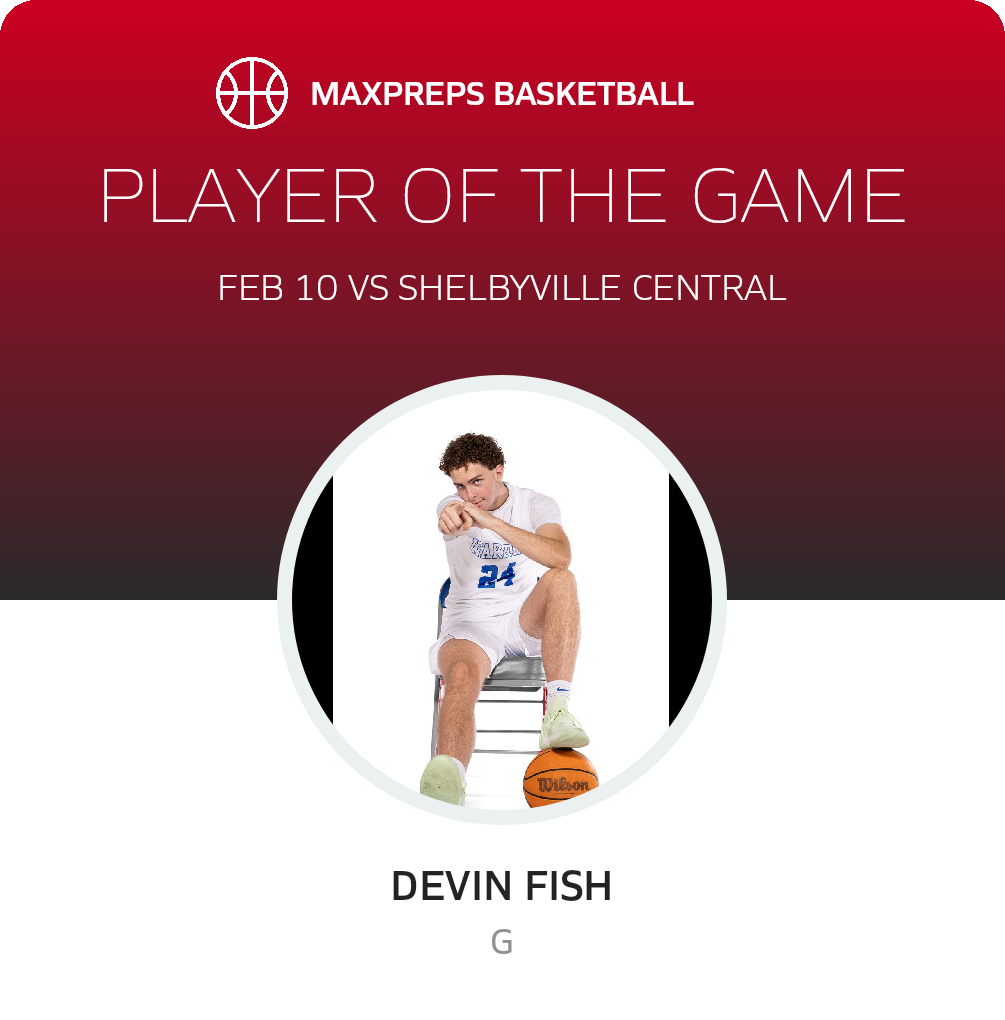 Devin Fish's Warren County High School Career Home