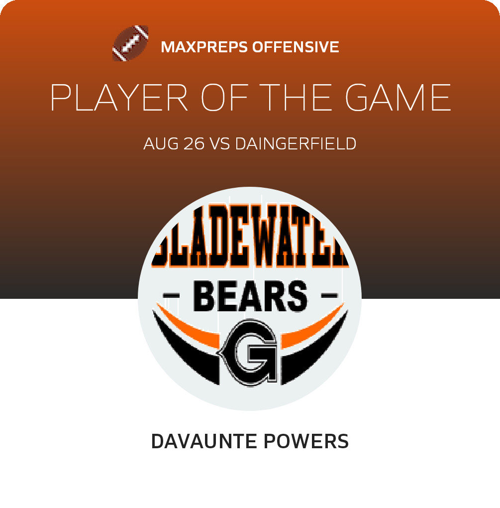Player of the Game