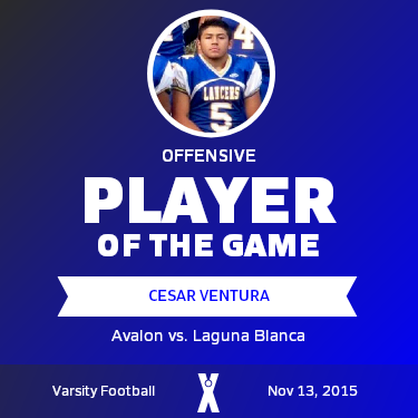 Player of the Game