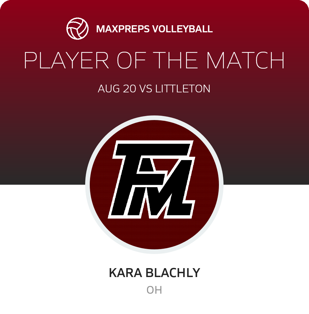 Player of the Match