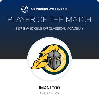Player of the Match