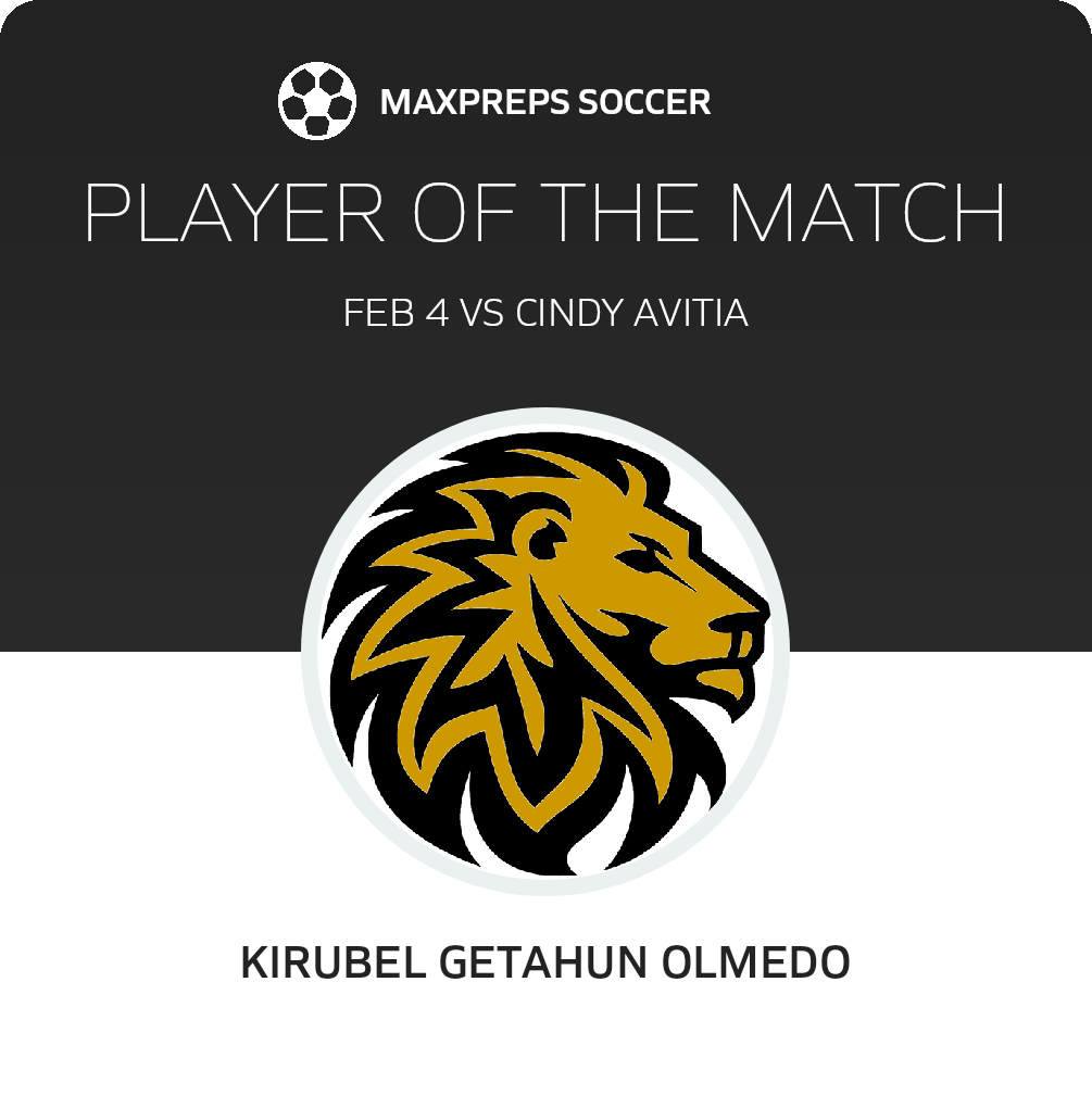 Player of the Match