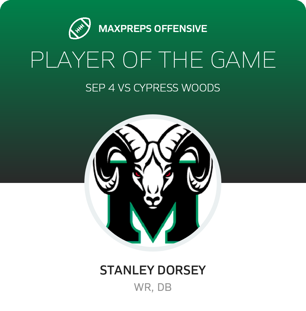 Players of the Game