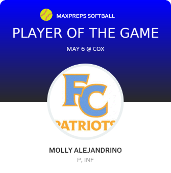 #20 Molly Alejandrino Player of the Game badge