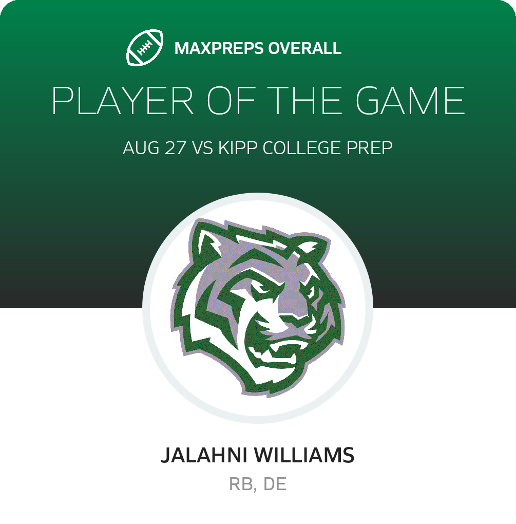 Players of the Game