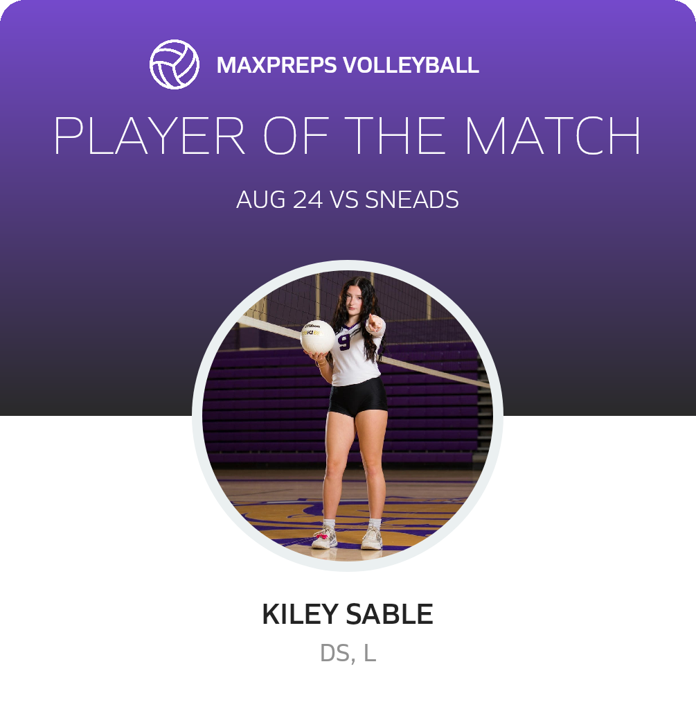 Player of the Match