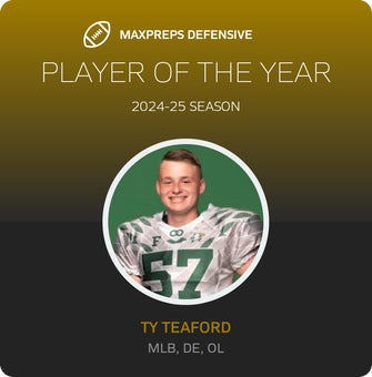 Players of the Year
