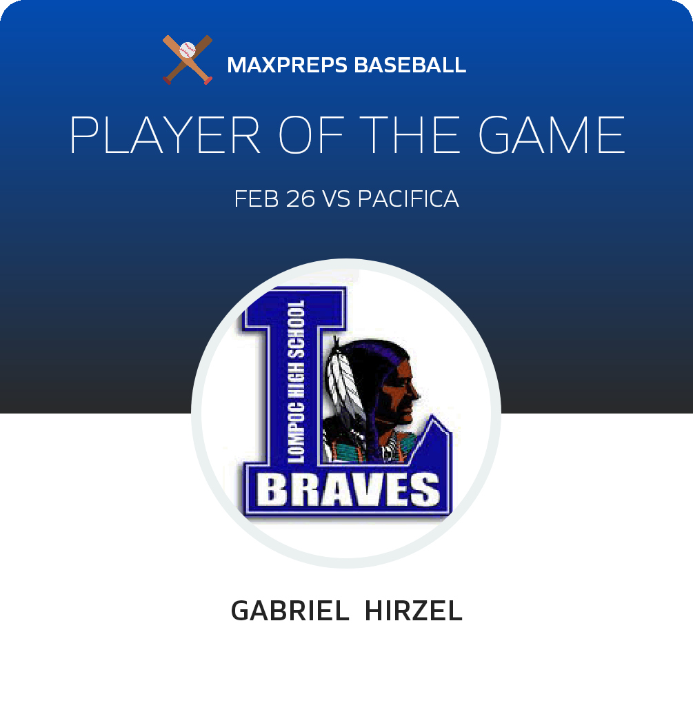 #14 Gabriel  Hirzel Player of the Game badge