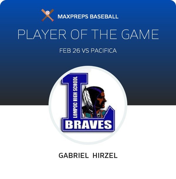 #14 Gabriel Hirzel Player of the Game badge