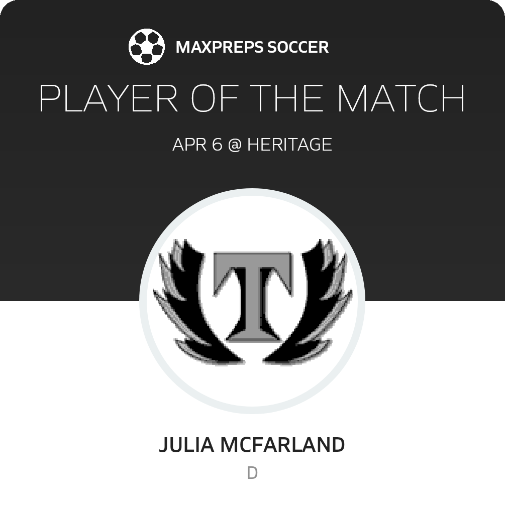 Player of the Match