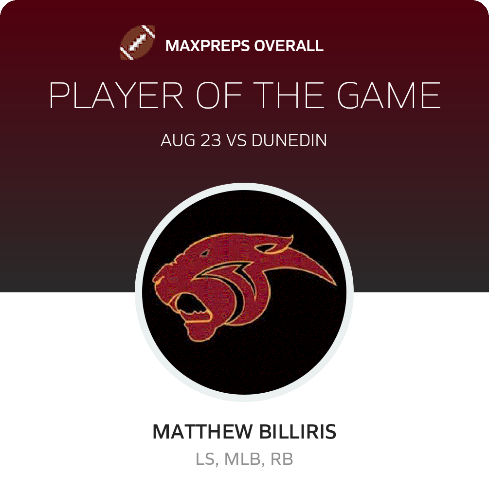 Player of the Game