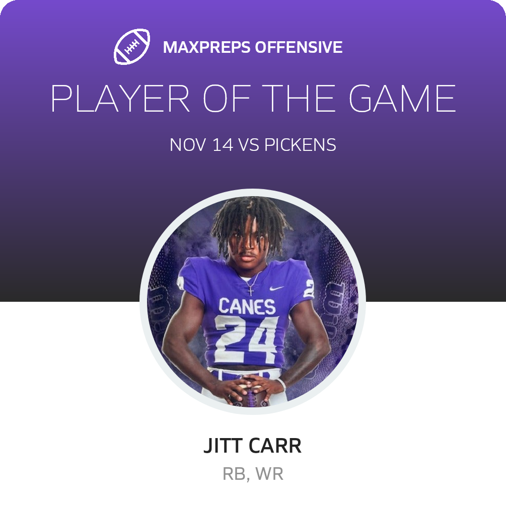 Player of the Game