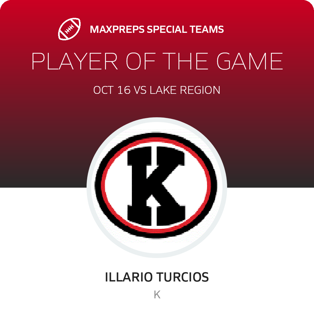 Players of the Game