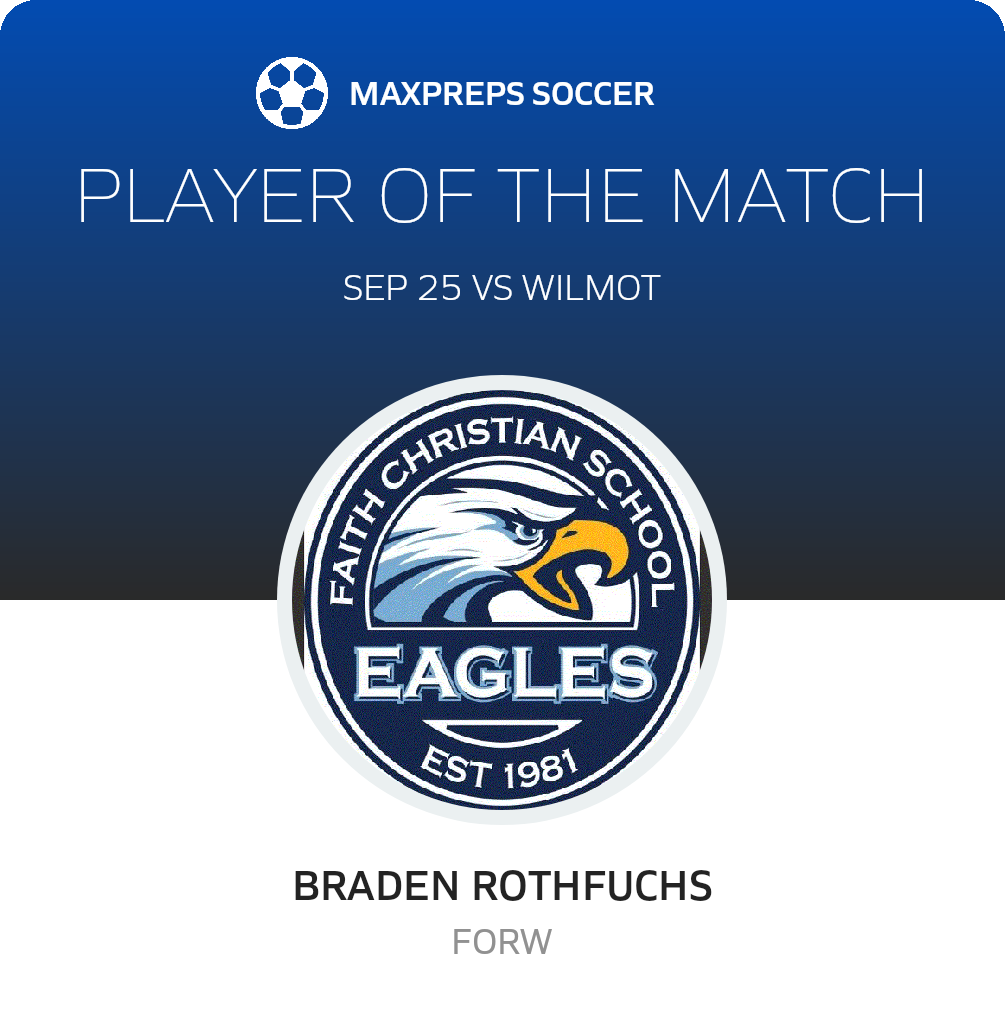 Player of the Match
