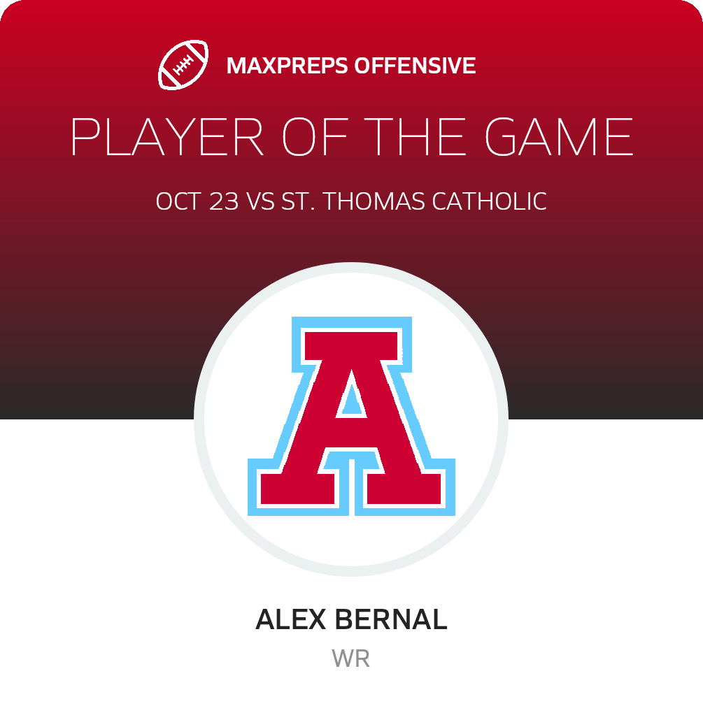 Players of the Game