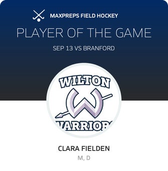 Player of the Game