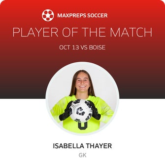 Player of the Match