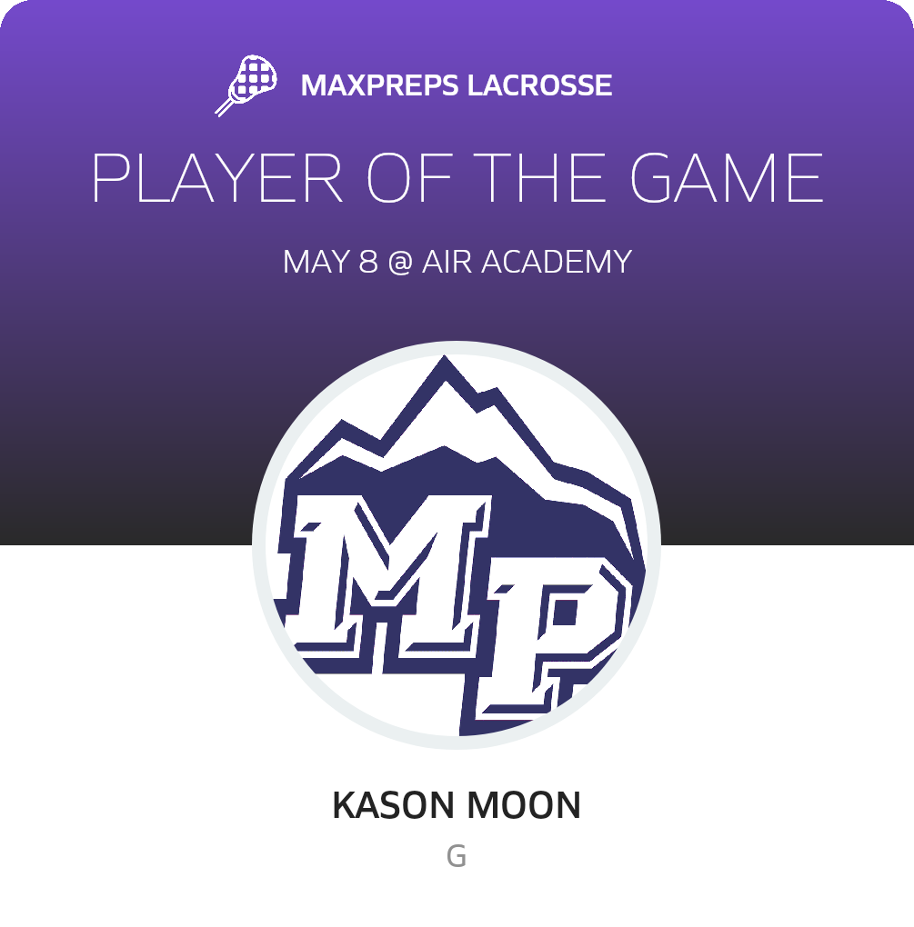 Player of the Game