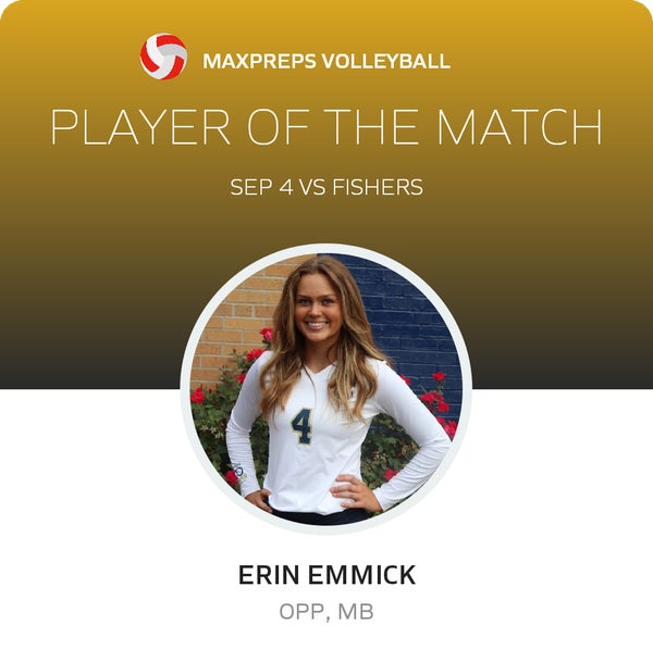 #4 Erin Emmick Player of the Game badge