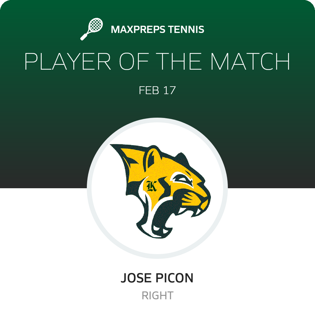 Player of the Match