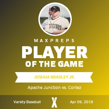 #6 Joshua Bradley Jr. Player of the Game badge